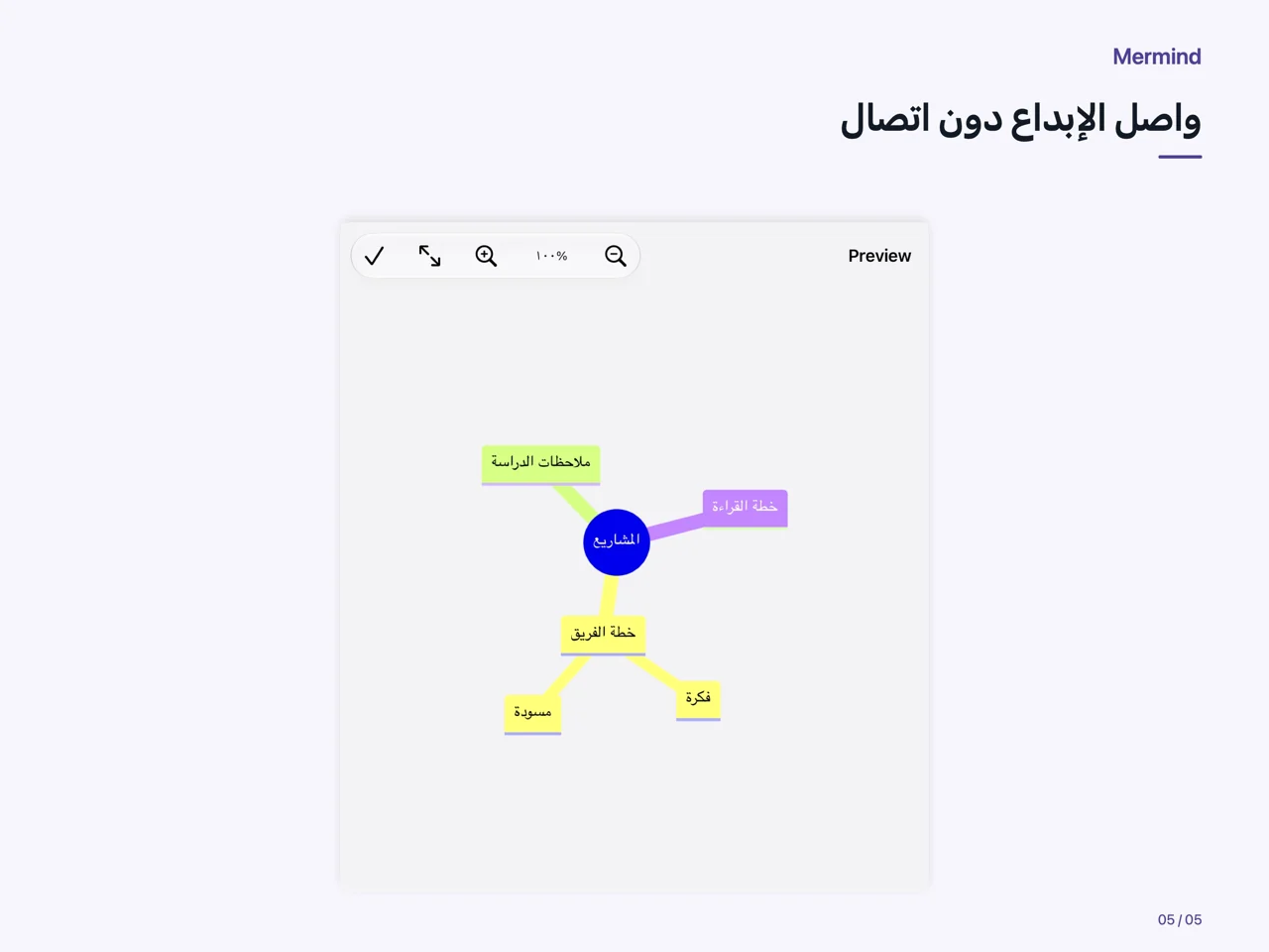 iPad · واصل الإبداع دون اتصال
