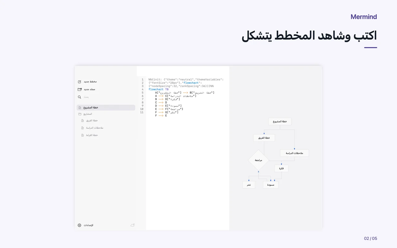 Mac · اكتب وشاهد المخطط يتشكل