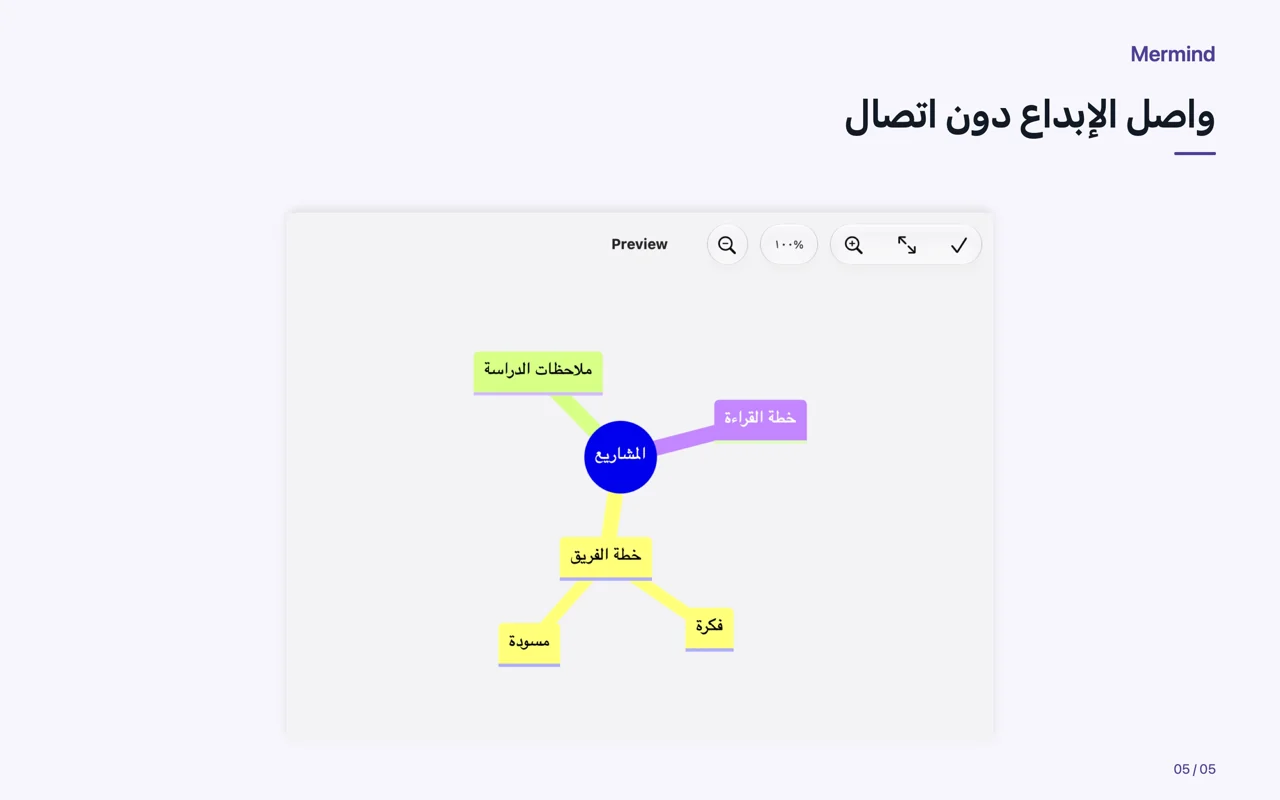 Mac · واصل الإبداع دون اتصال