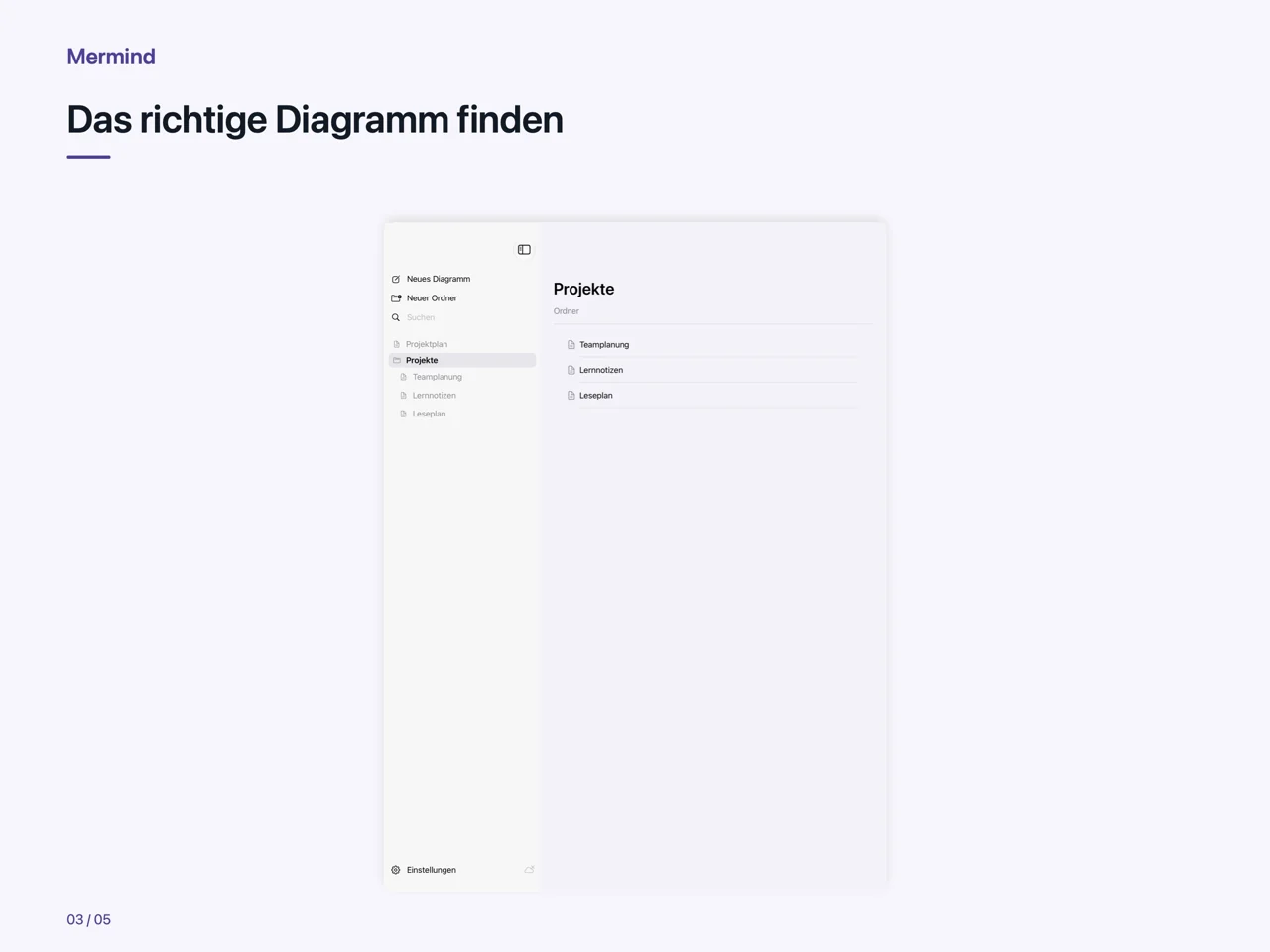 iPad · Das richtige Diagramm finden
