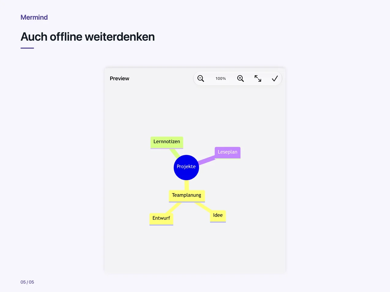 iPad · Auch offline weiterdenken
