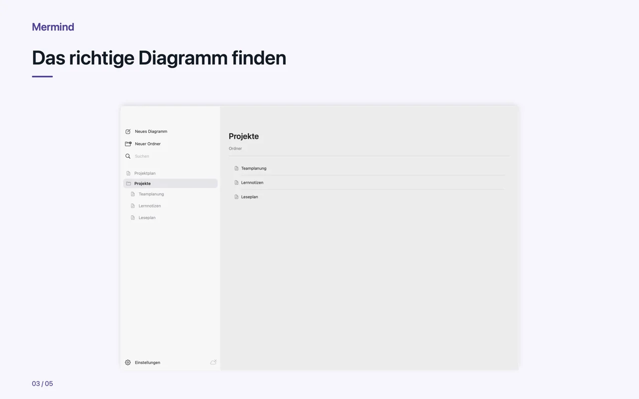 Mac · Das richtige Diagramm finden