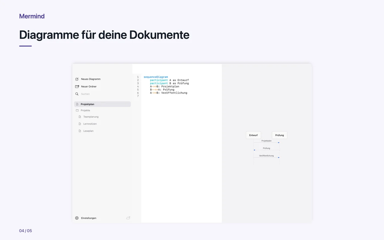 Mac · Diagramme für deine Dokumente