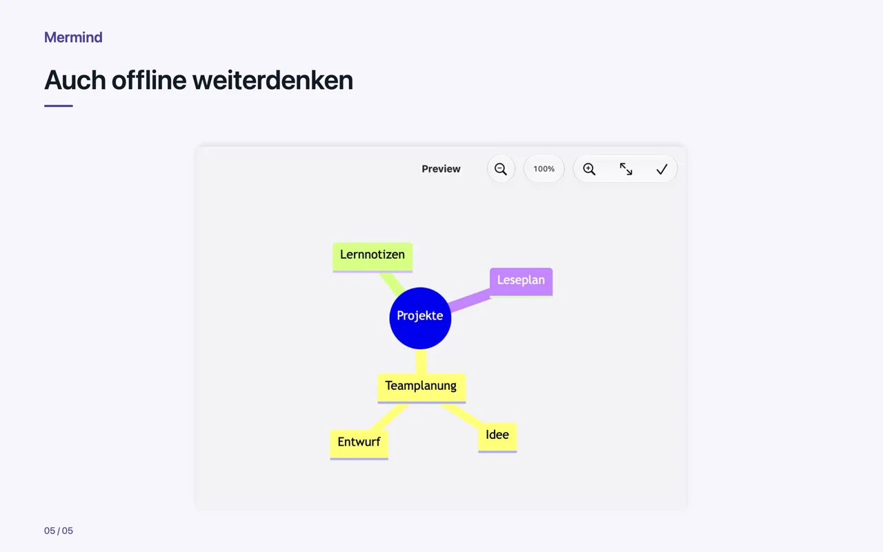 Mac · Auch offline weiterdenken