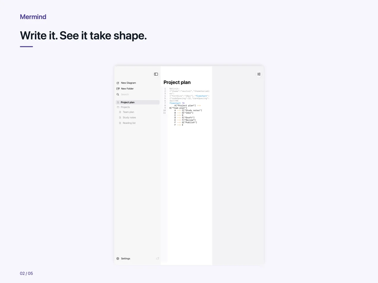 iPad · Write it. See it take shape.