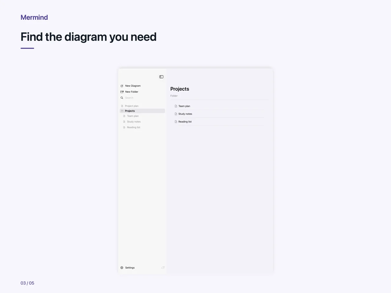 iPad · Find the diagram you need