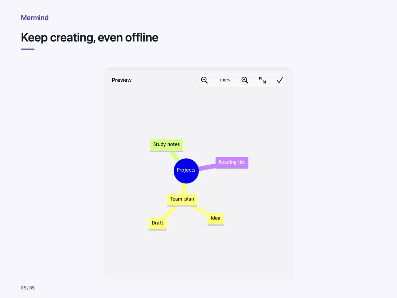 iPad · Keep creating, even offline