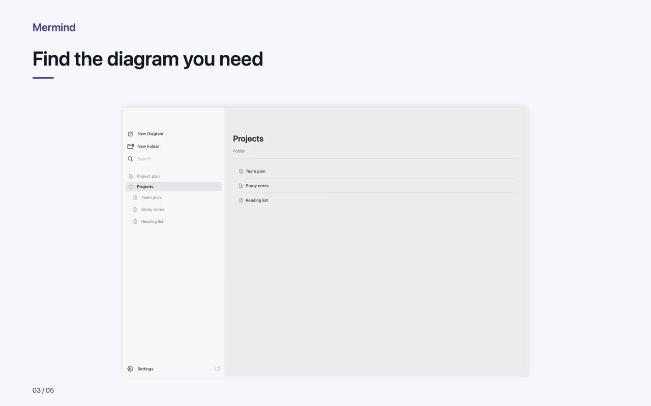 Mac · Find the diagram you need