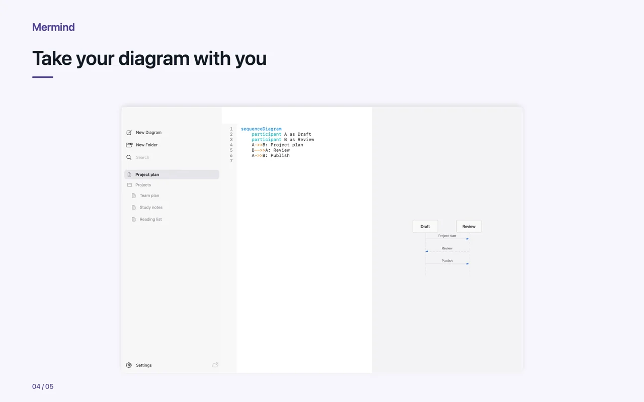 Mac · Take your diagram with you