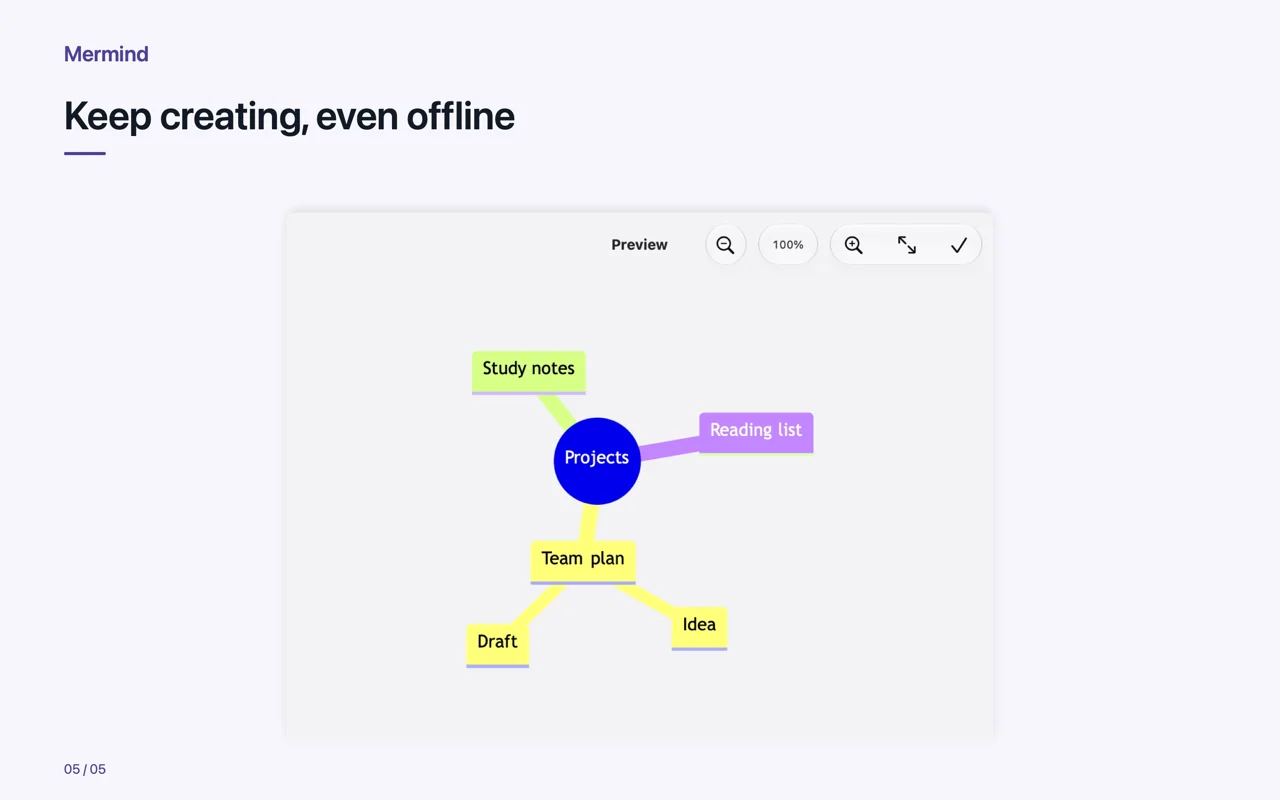 Mac · Keep creating, even offline