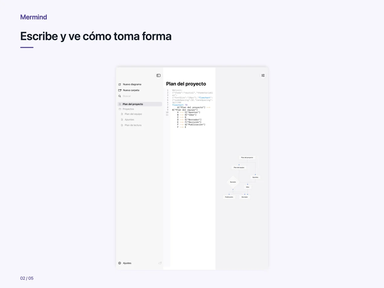 iPad · Escribe y ve cómo toma forma