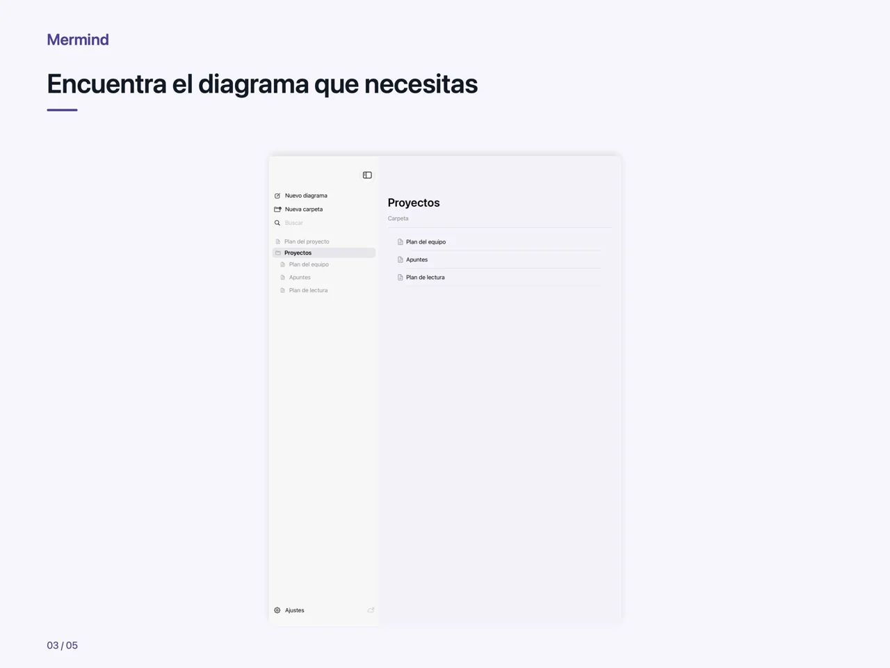 iPad · Encuentra el diagrama que necesitas