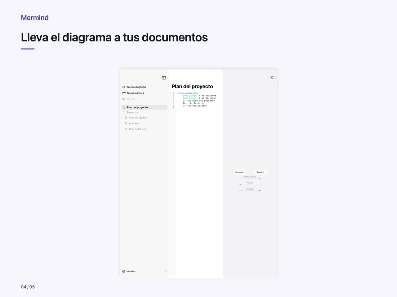 iPad · Lleva el diagrama a tus documentos