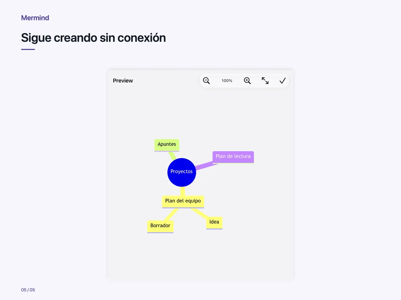 iPad · Sigue creando sin conexión