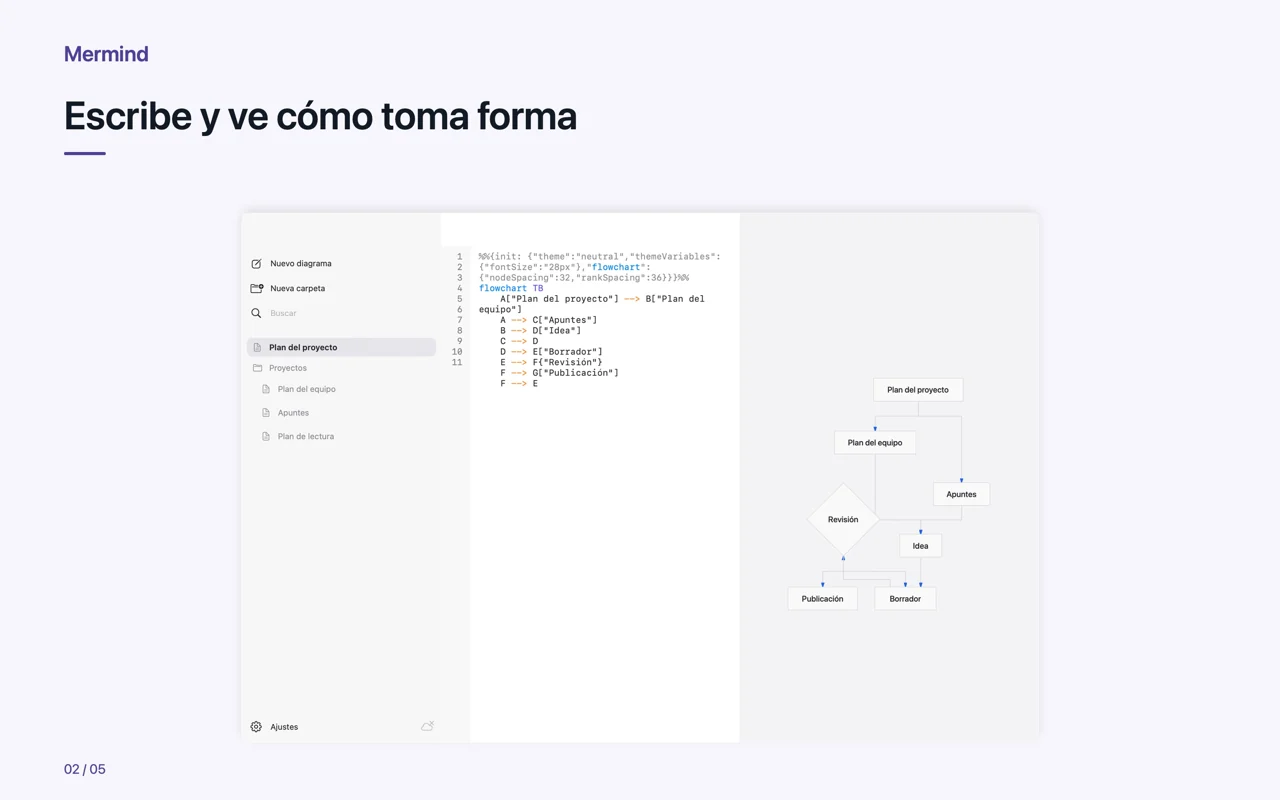 Mac · Escribe y ve cómo toma forma