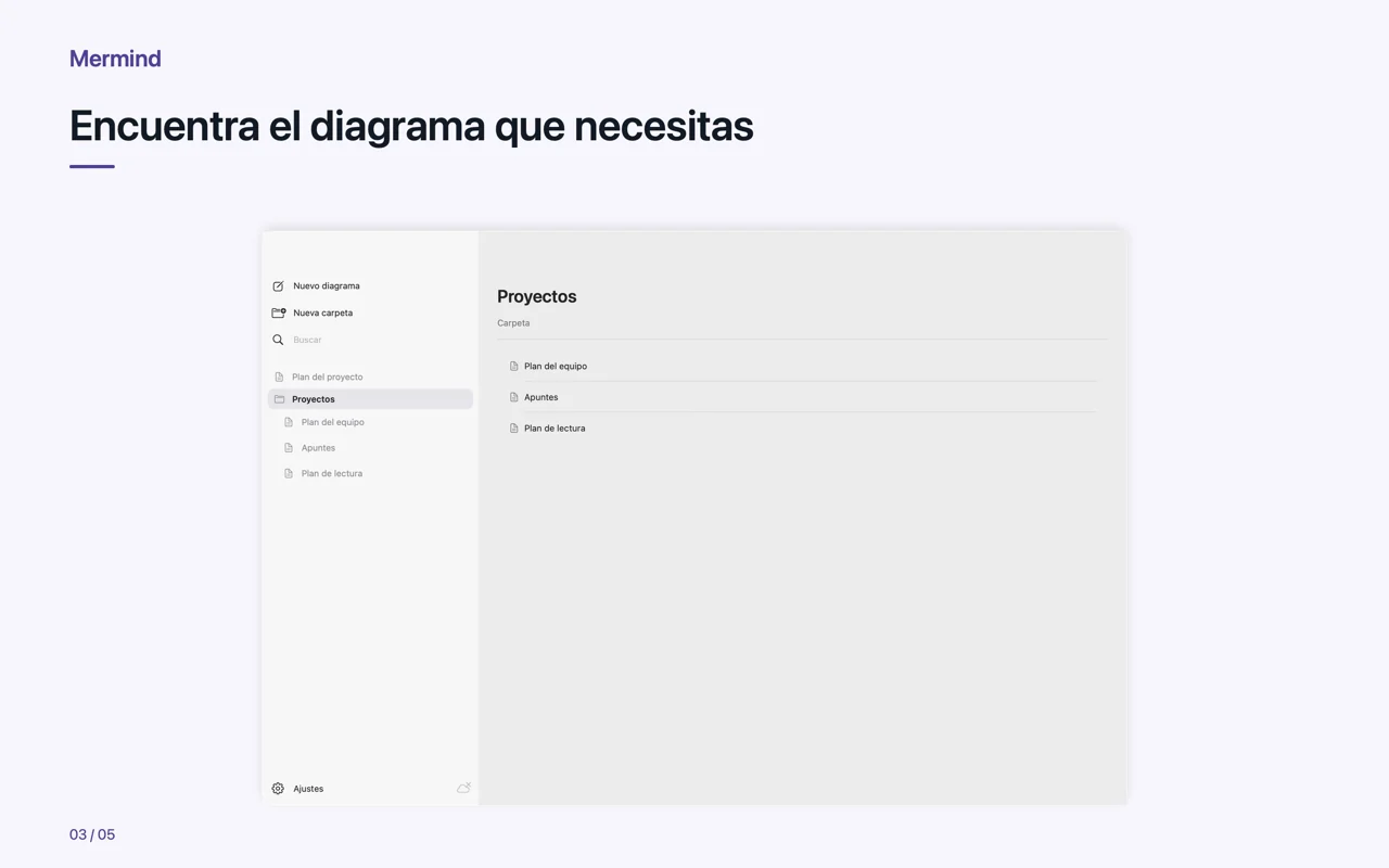 Mac · Encuentra el diagrama que necesitas