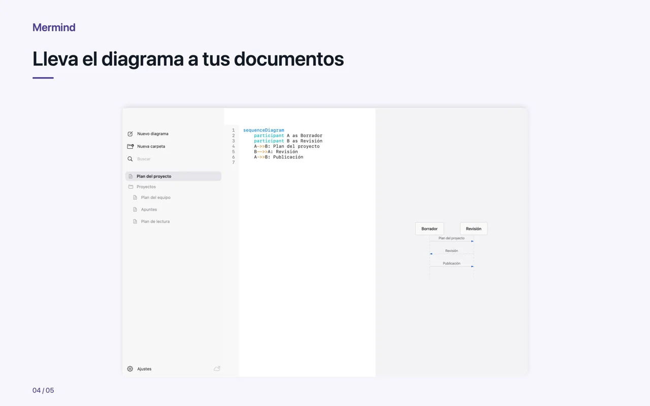 Mac · Lleva el diagrama a tus documentos