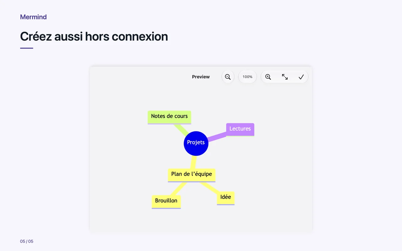 Mac · Créez aussi hors connexion