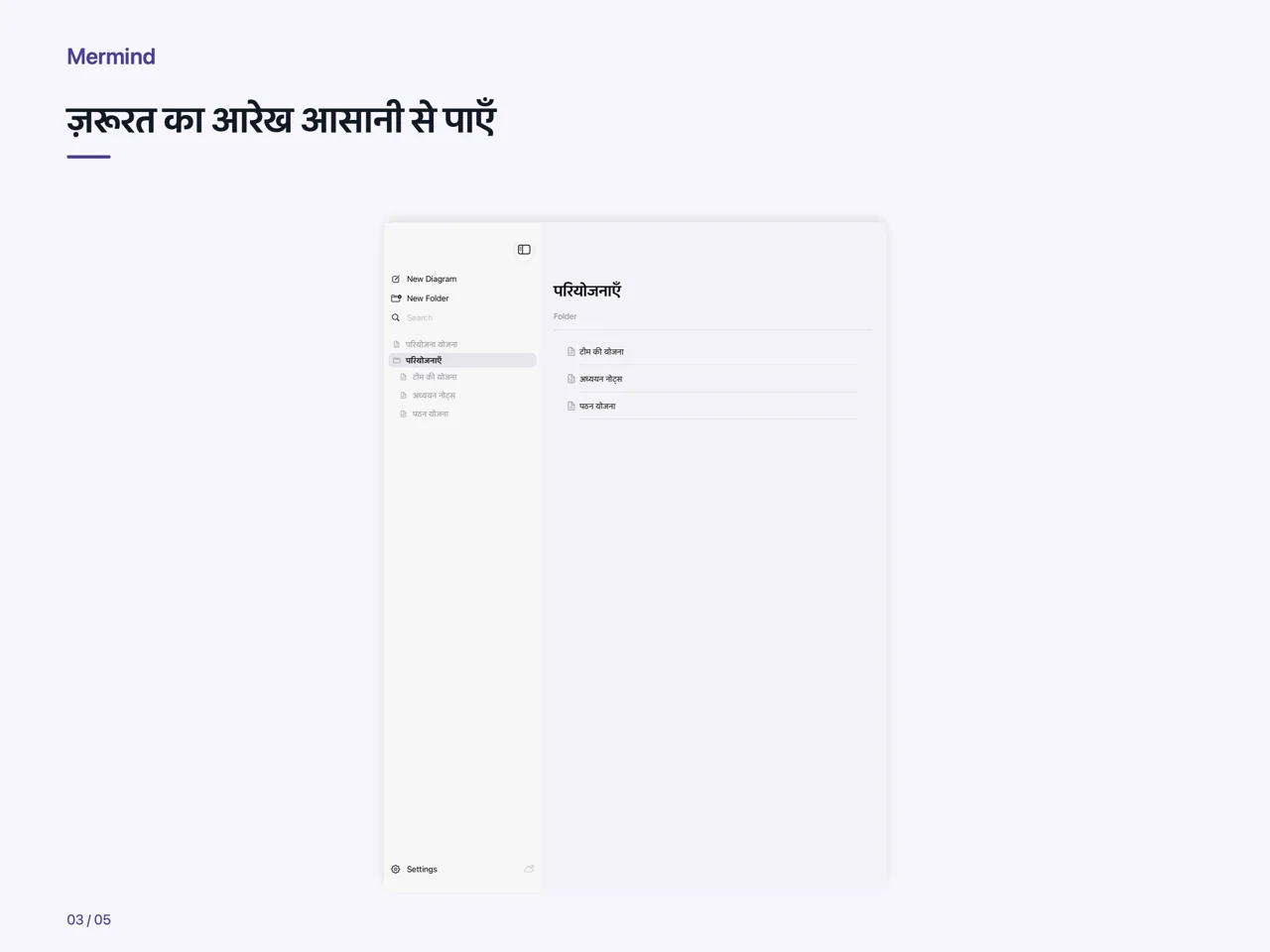 iPad · ज़रूरत का आरेख आसानी से पाएँ