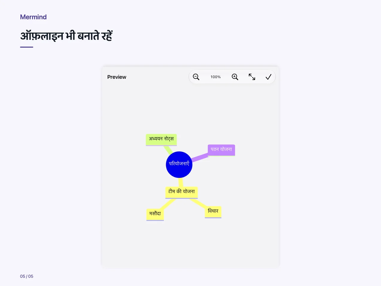iPad · ऑफ़लाइन भी बनाते रहें