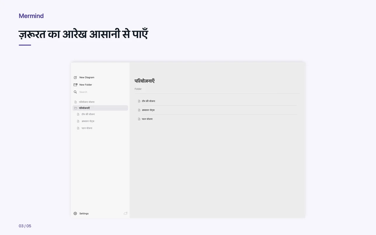 Mac · ज़रूरत का आरेख आसानी से पाएँ