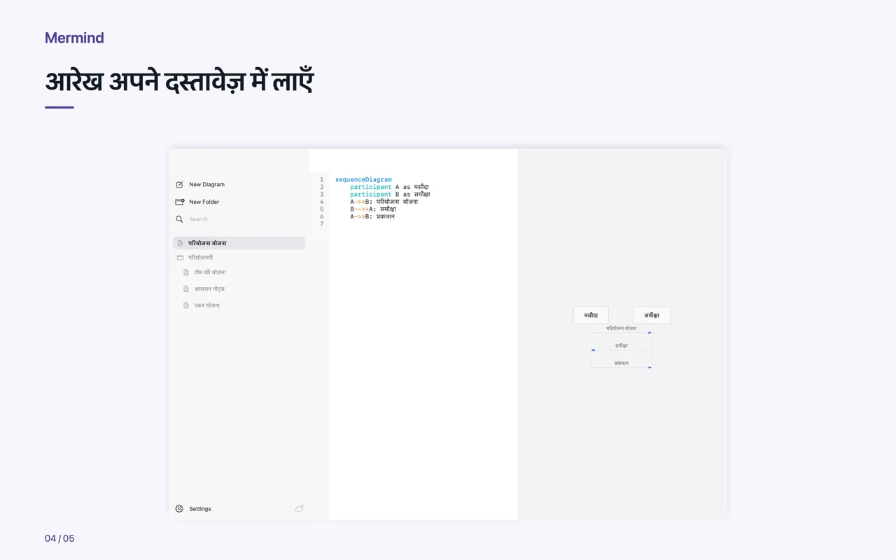 Mac · आरेख अपने दस्तावेज़ में लाएँ