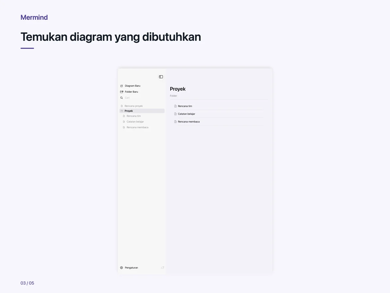 iPad · Temukan diagram yang dibutuhkan