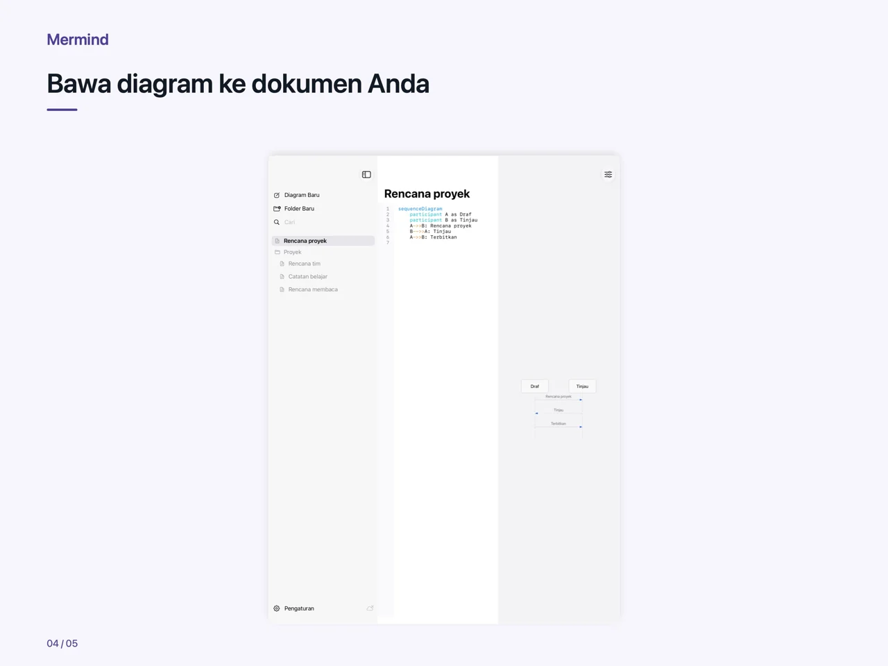 iPad · Bawa diagram ke dokumen Anda