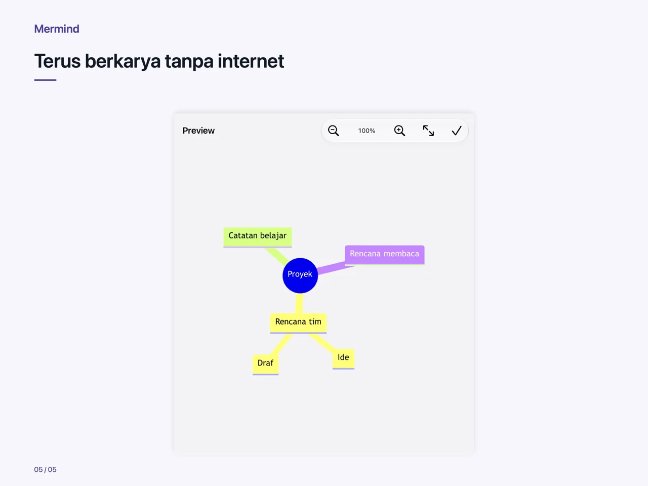 iPad · Terus berkarya tanpa internet
