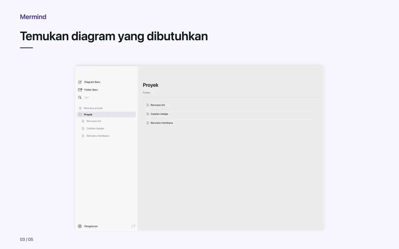 Mac · Temukan diagram yang dibutuhkan
