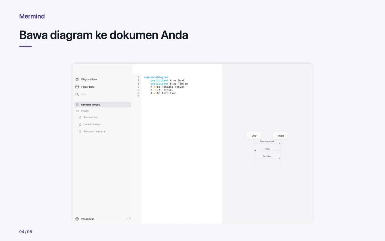 Mac · Bawa diagram ke dokumen Anda
