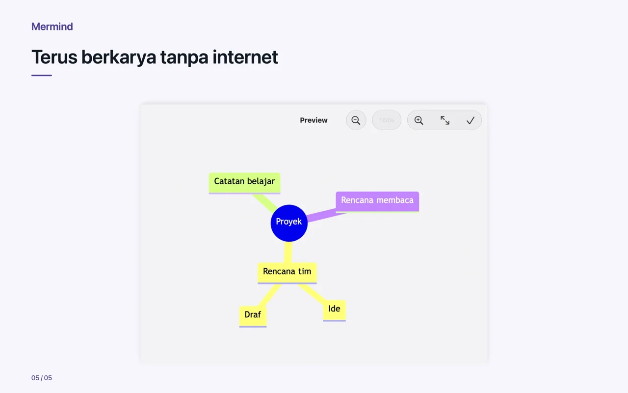 Mac · Terus berkarya tanpa internet