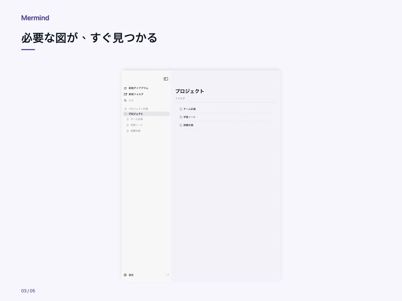 iPad · 必要な図が、すぐ見つかる