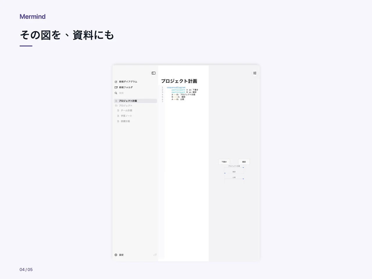 iPad · その図を、資料にも