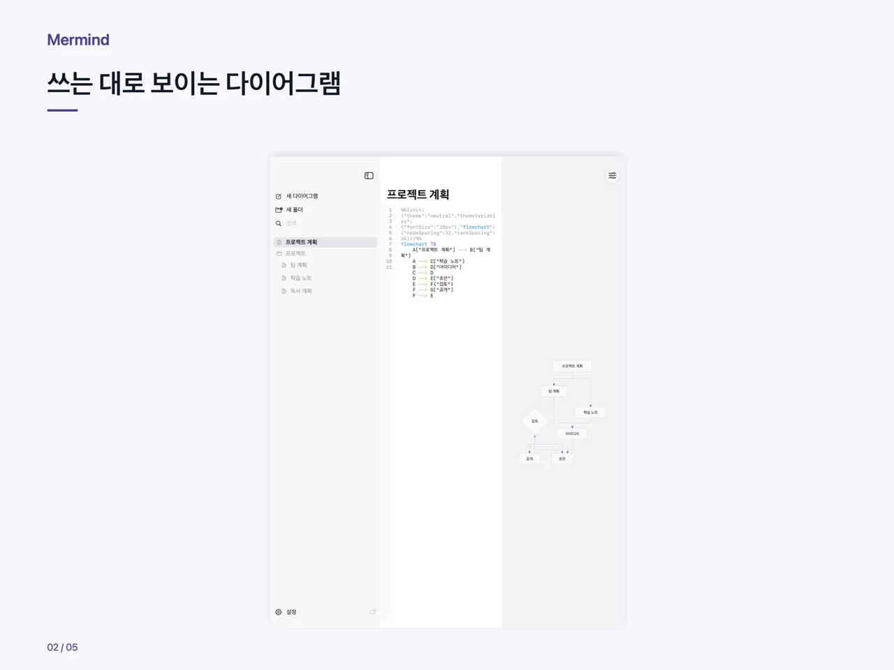 iPad · 쓰는 대로 보이는 다이어그램