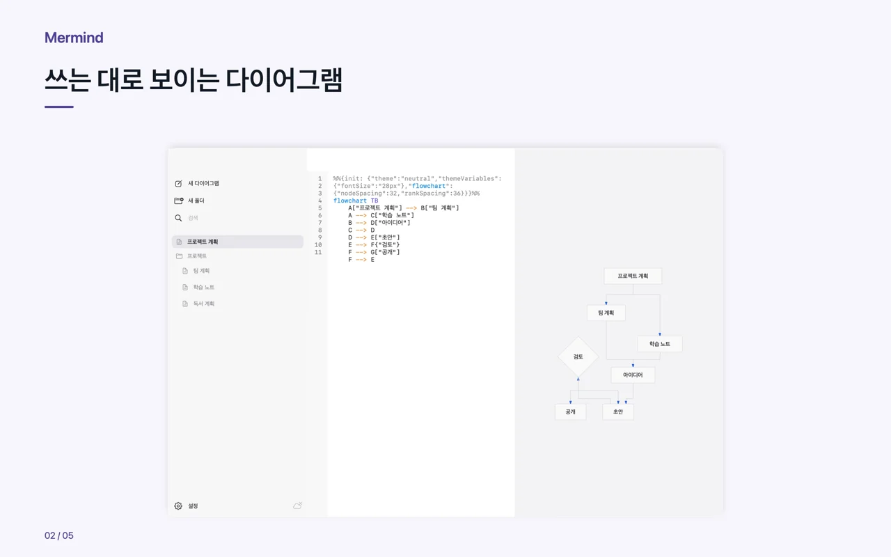 Mac · 쓰는 대로 보이는 다이어그램