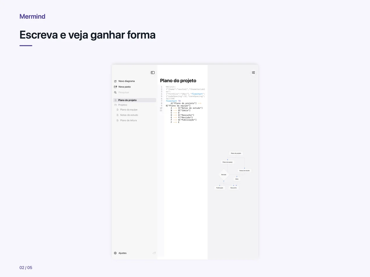iPad · Escreva e veja ganhar forma