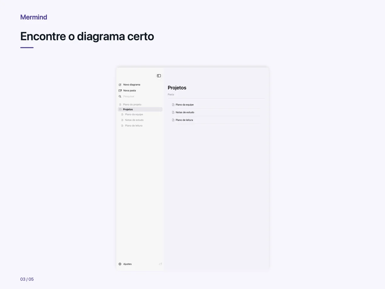 iPad · Encontre o diagrama certo