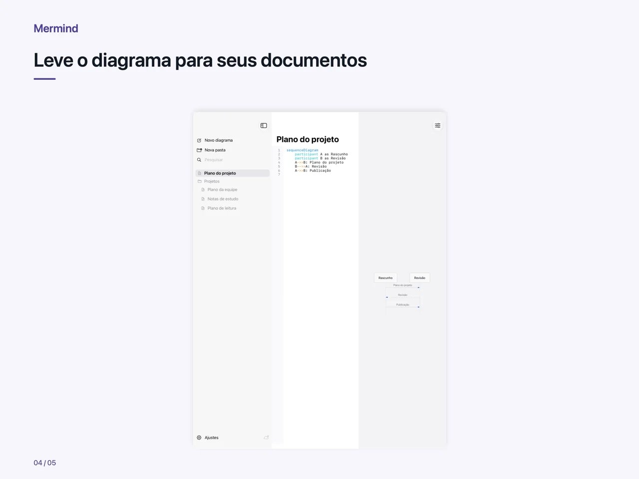 iPad · Leve o diagrama para seus documentos