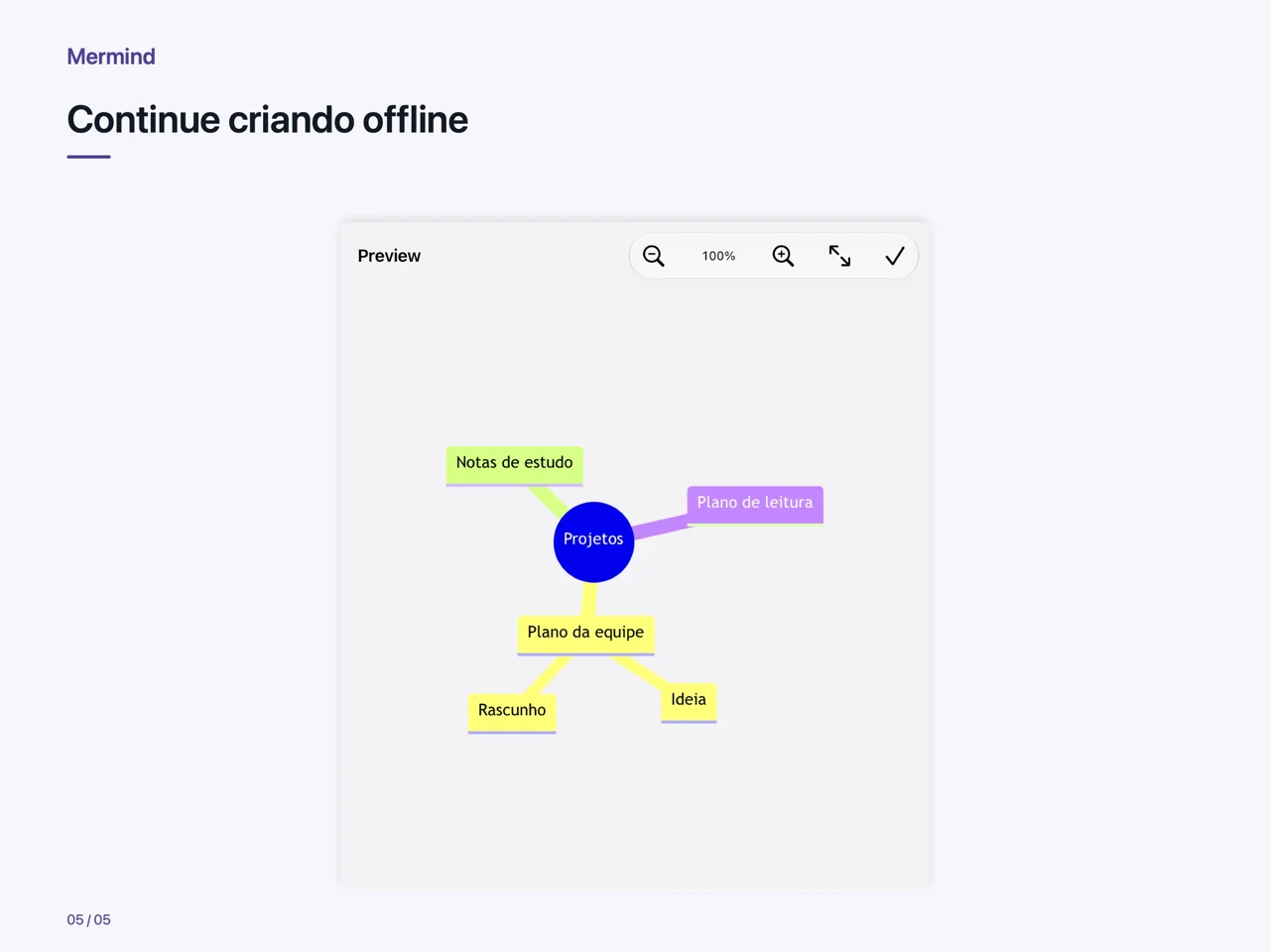 iPad · Continue criando offline