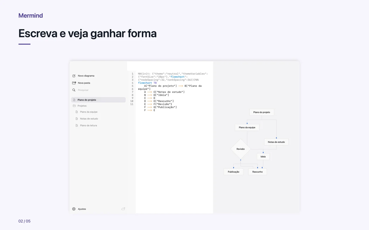 Mac · Escreva e veja ganhar forma