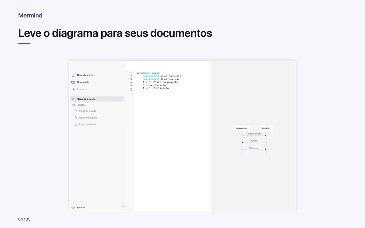 Mac · Leve o diagrama para seus documentos