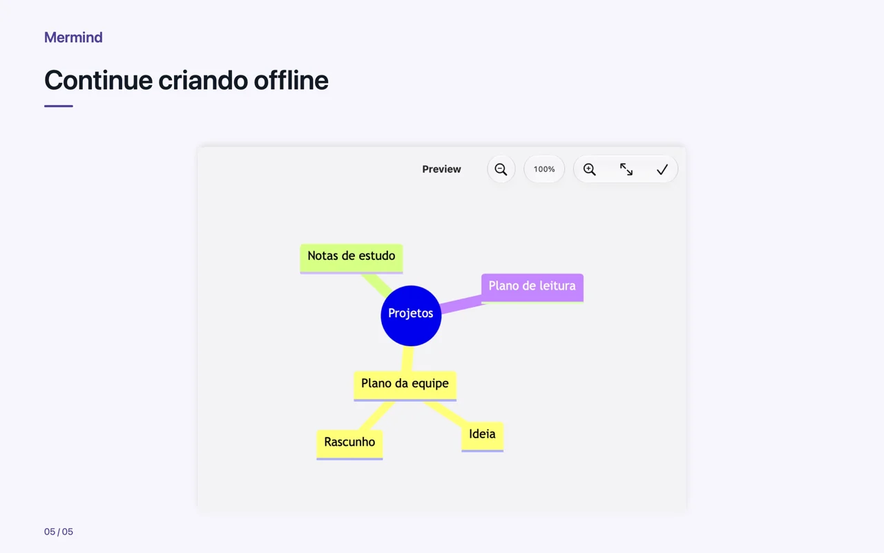 Mac · Continue criando offline