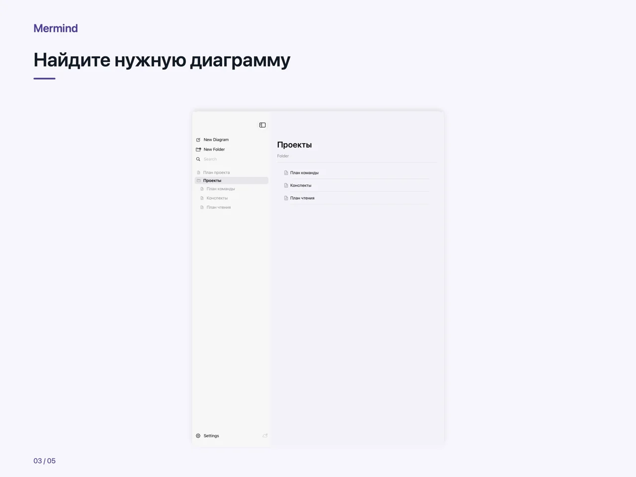 iPad · Найдите нужную диаграмму