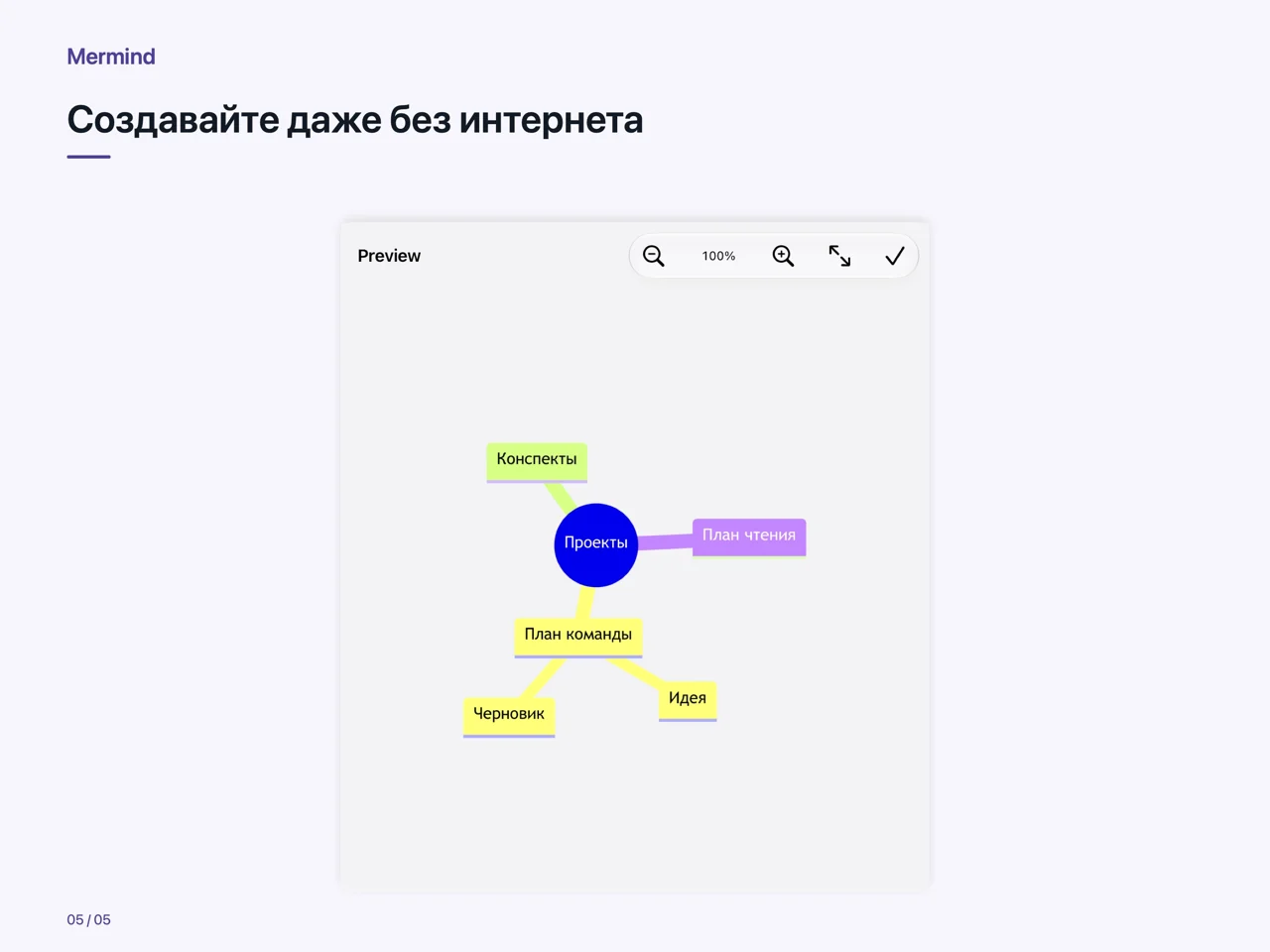 iPad · Создавайте даже без интернета