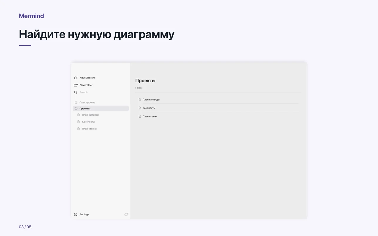 Mac · Найдите нужную диаграмму