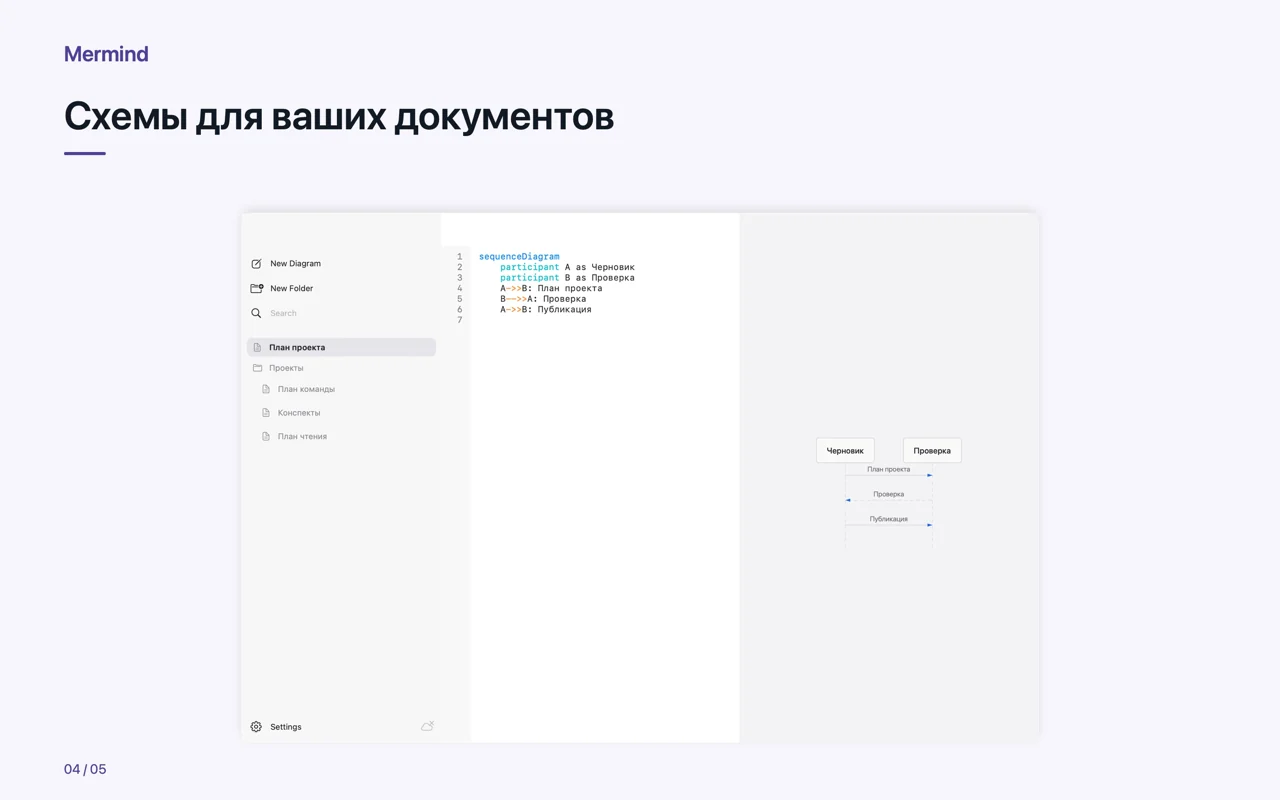 Mac · Схемы для ваших документов