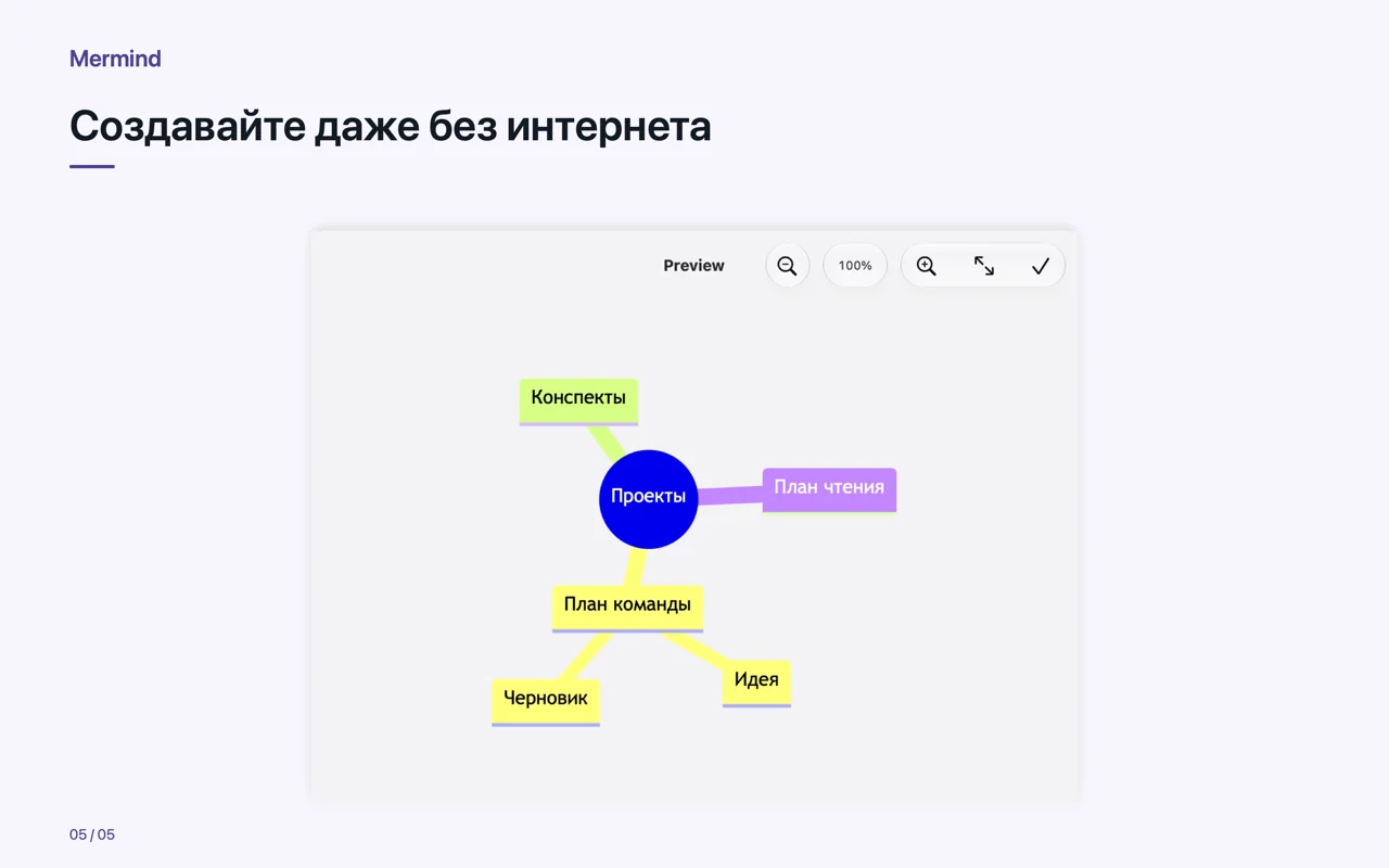 Mac · Создавайте даже без интернета