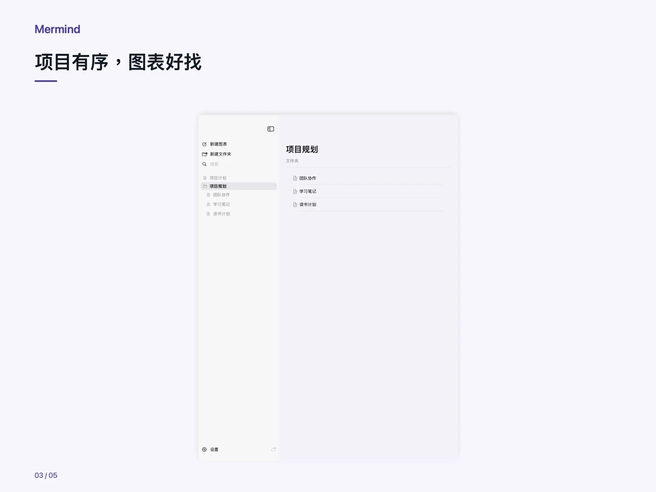 iPad · 项目有序,图表好找