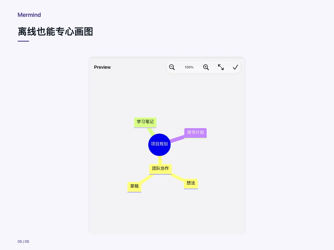 iPad · 离线也能专心画图